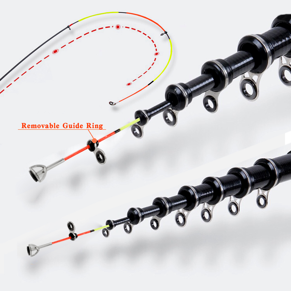 Joran pancing serat karbon, ti - Fishing Rod Surf ulasan dan harga