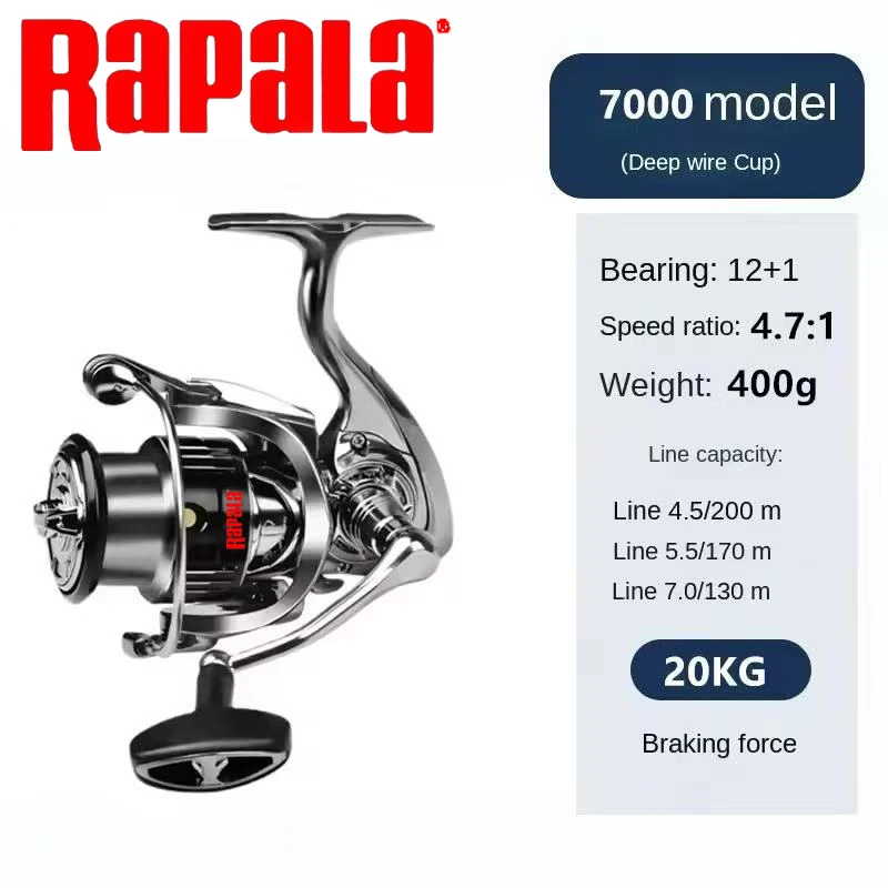 Rapala Spinning Fishing Reel 1 - Rapala Lure Countdown ulasan dan harga