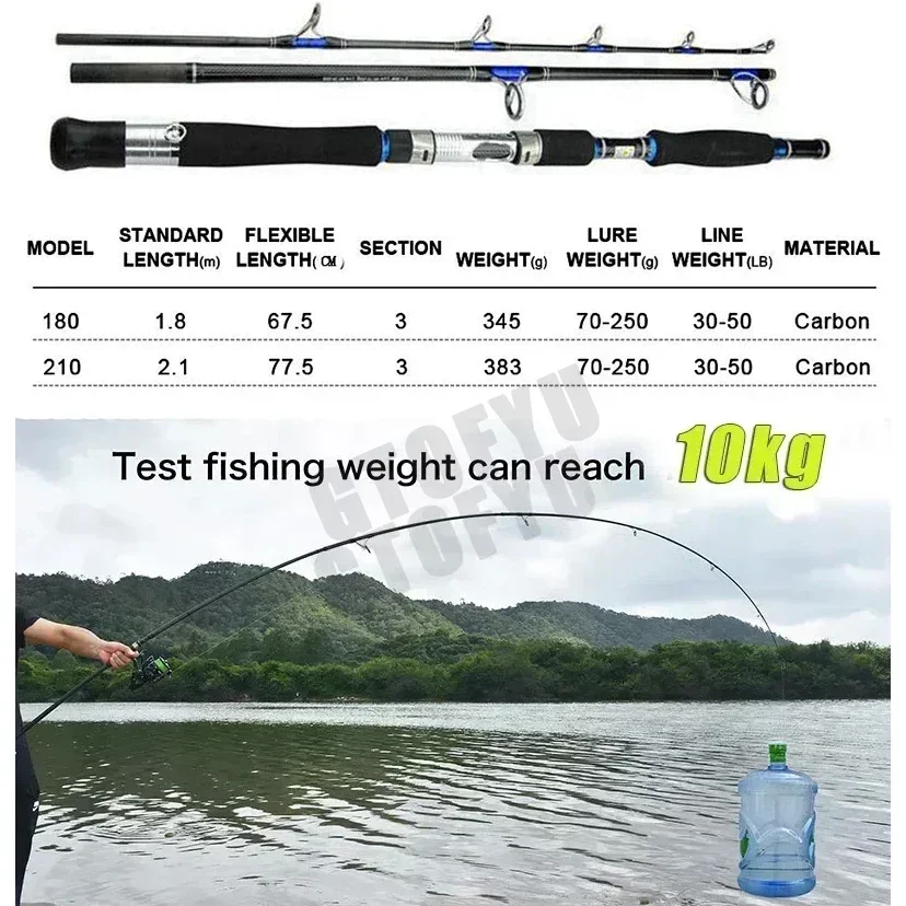 Joran Pancing 1.8m 2.1m 3 Bagi - Fishing Rod Surf ulasan dan harga