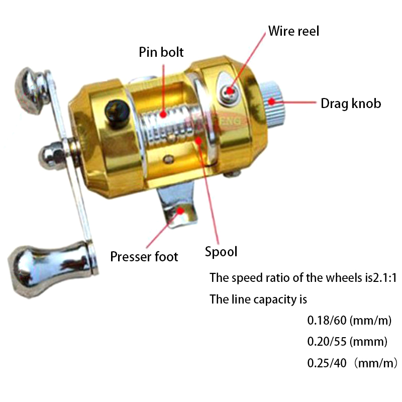 △   Reel Pancing Logam Kecil,  - Penn Reel Fierce ulasan dan harga