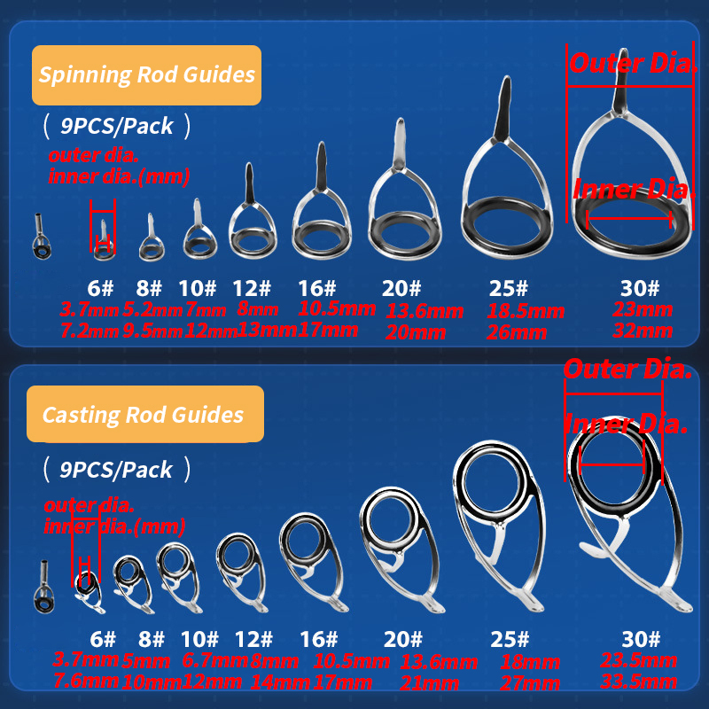 Aksesori memancing Kit penggan - Fishing Rod Casting ulasan dan harga